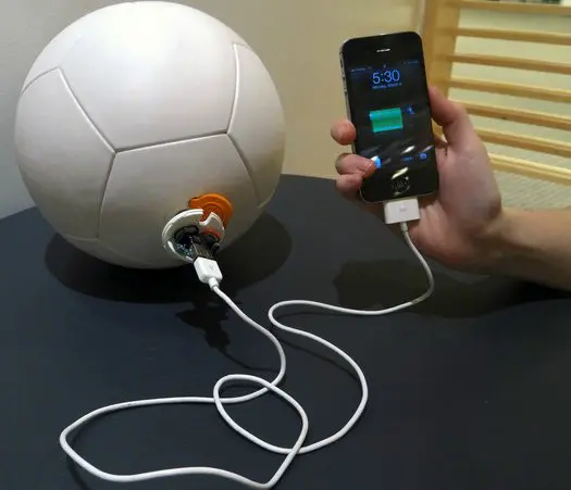 bola